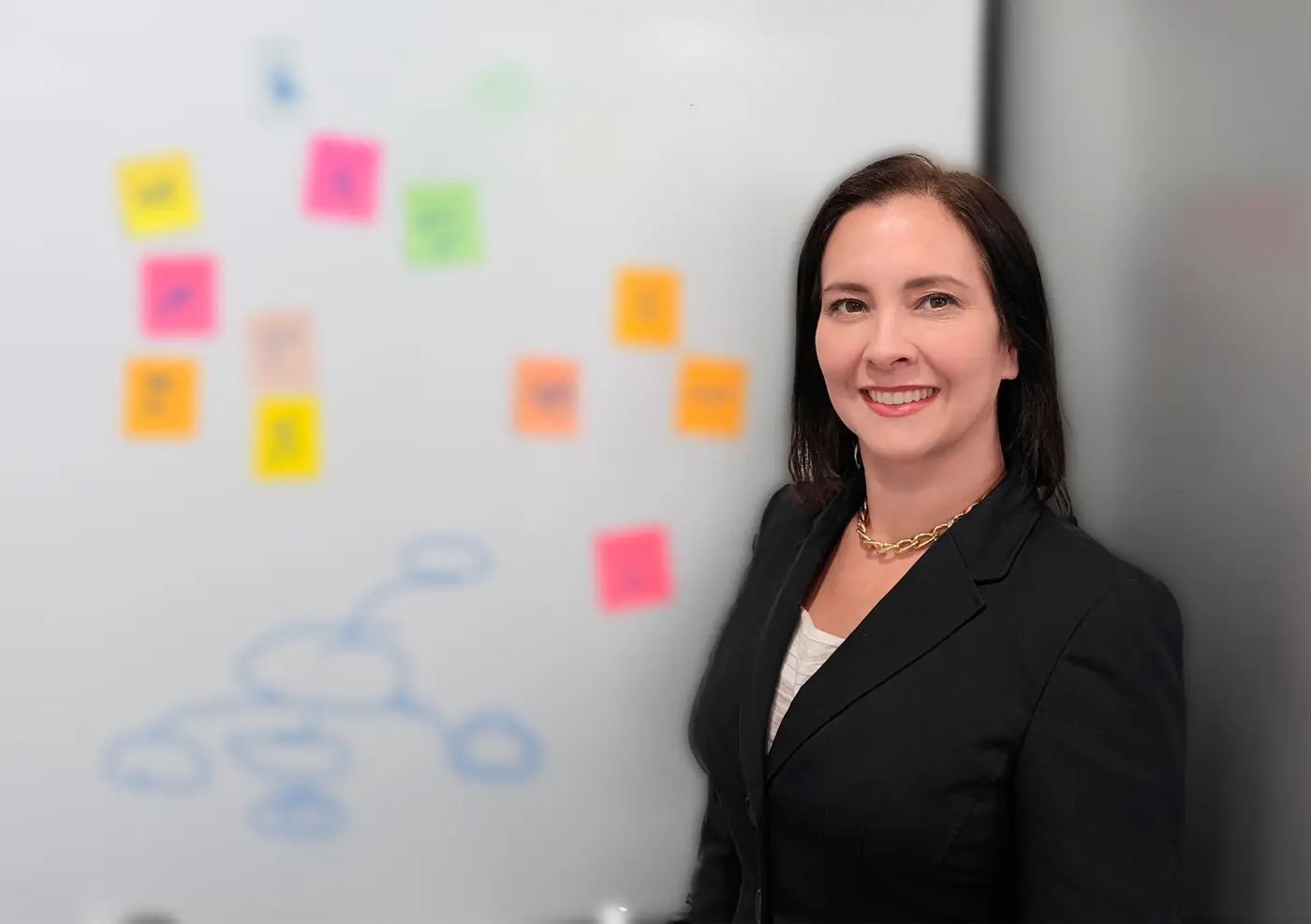 Cristine in a strategy session in front of a brainstorming whiteboard